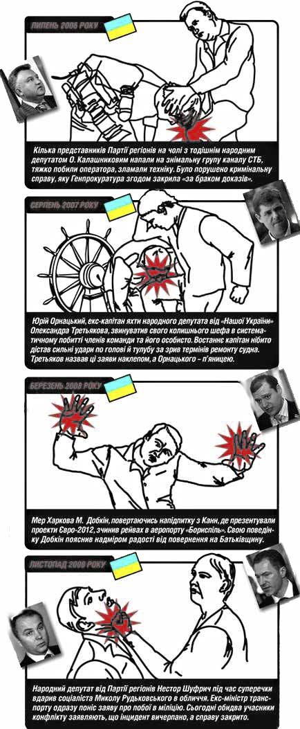 Скубуть чуби не тільки українські політики, а і вінценосні особи